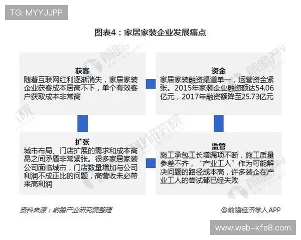 凯发线上登录入口多样化,满足不同用户的多样化需求