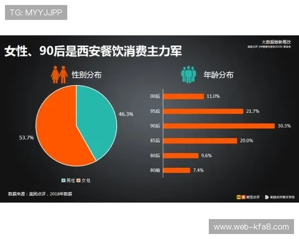 凯发网站app用户评价分析,真实反馈助你选择最适合的娱乐平台