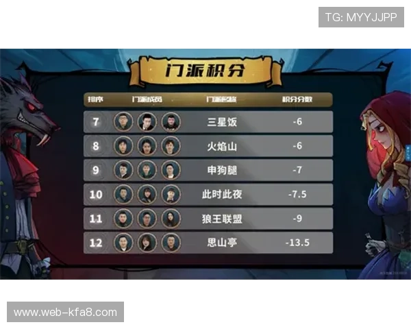 通过凯发电子游戏平台官网参与各种赛事，争夺荣耀与丰厚奖金