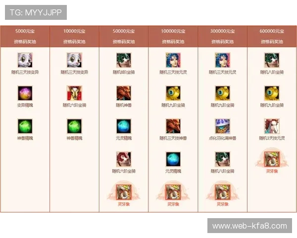 k8凯发直营平台最新优惠活动与福利，助力玩家享受更多实在的游戏奖励与返利